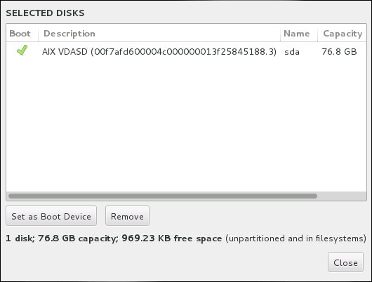 Summary of Selected Disks
