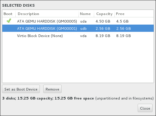 Summary of Selected Disks